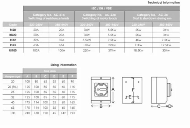 Rotary isolators